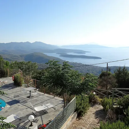 Hotel Lagou Raxi Country 3*